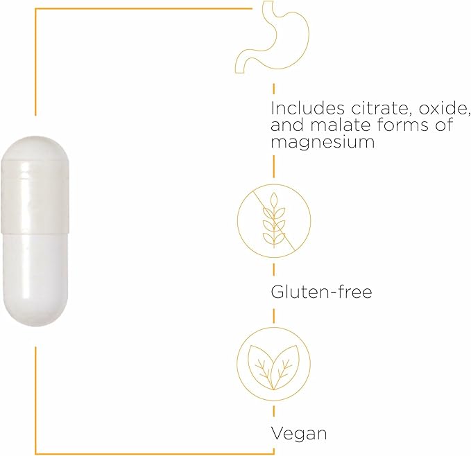 Integrative Therapeutics Tri-Magnesium - Supports Cellular Energy & Energy Metabolism*- Magnesium Supplement for Heart & Nerve Health Support* - Dairy-Free & Gluten-Free - 180 Capsules (180 Servings)