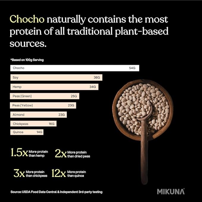 Mikuna Vegan Protein Powder (Vanilla, 10 Servings) - Plant Based Chocho Superfood Protein - Dairy Free Protein Powder Packed with Vitamins, Minerals & Fiber - Gluten, Keto & Lectin-Free