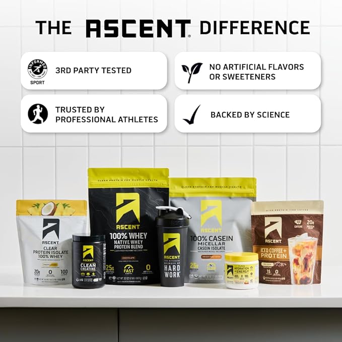Ascent Clean Creatine Monohydrate Powder - 5G Per Serving, Creapure Creatine Supplement - Unflavored, 45 Servings