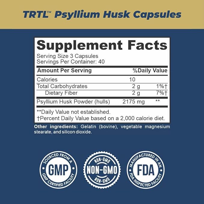 Psyllium Husk Fiber Capsules – 120 ct | Fiber Supplement for Gut Health Support & Digestive Regularity | Packaged & Tested in USA, Non-GMO | 2.2g Fiber per Serving