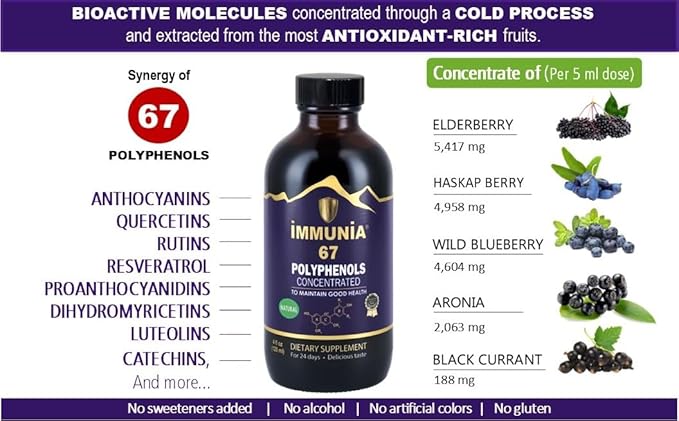 Immunia 67 Polyphenols - Elderberry Concentrate & Antioxidant Fruits. Premium Antioxidant Supplement with 67 Polyphenols (Anthocyanins, Quercetin, Resveratrol, etc.) 24-Day Supply per Bottle (1-Pack)