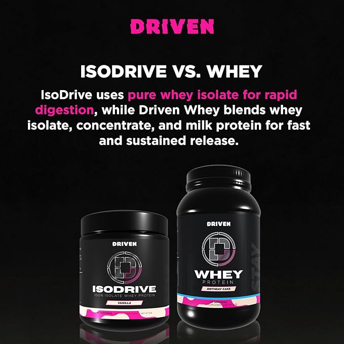 Driven Nutrition ISODRIVE Premium Whey Isolate (1lb, Vanilla)