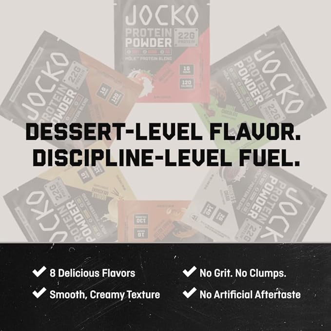 Jocko Fuel Mölk Whey Protein Powder 22g Low Sugar Monk Fruit Blend - Muscle Recovery & Growth, Packaging May Vary (27 Servings, Strawberry Milkshake)