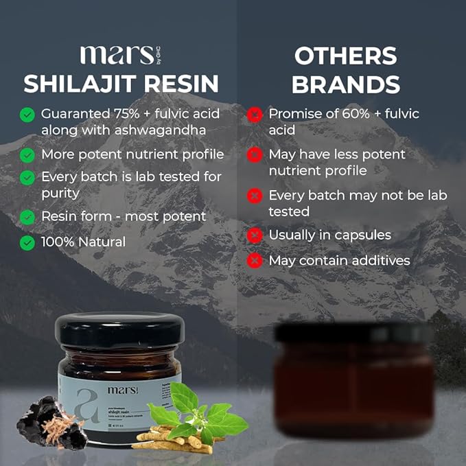 Mars Himalayan Organic Shilajit Resin | Natural Resin Sourced from the Himalayas | Supports Vitality, Energy & Overall Wellness | 15g | Pack of 1