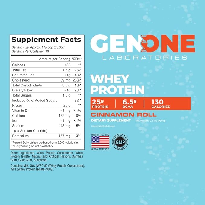 GenOne Whey Protein Powder Isolate, 25g Protein and 6.5g BCAAs per Serving, Cinnamon Roll, Low Carb, Fast Digesting, 30 Servings, 2.25 LB