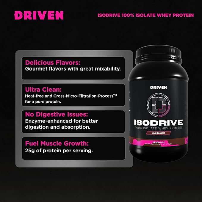 Driven Nutrition IsoDrive Whey Isolate Protein Powder 2lb (Chocolate) – 25g Protein, Enzyme Enhanced for Absorption, Ultra Clean