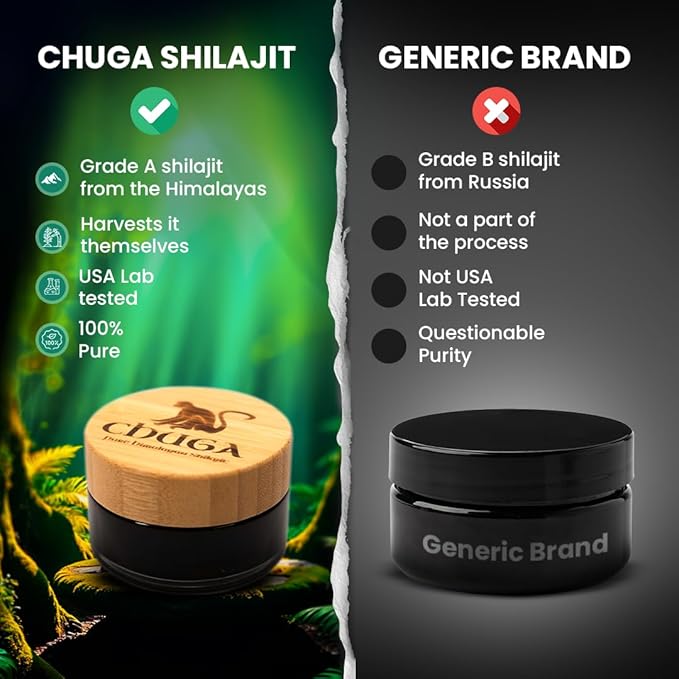 Pure Himalayan Shilajit Resin | Naturally Sourced Grade A Shilajit | 150 Servings per 35 Gram Jar (Pack of 12)