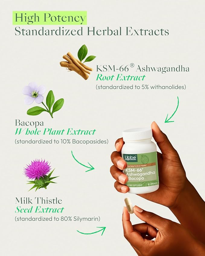 Ashwagandha Supplements for Women & Men - KSM-66® with Bacopa & Milk Thistle, 60 Vegan Capsules - Stress Relief, Mood, Cortisol Support, Extra Strength Ashwagandha Capsules