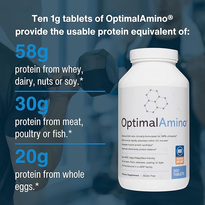 Tablets Fitness Bundle (600 Count) | 99% Utilized Essential Amino Acid (EAA) Supplement | Increase Muscle Recovery, BCAA Protein Pre/Post Workout, NSF Certified for Sport® Certified