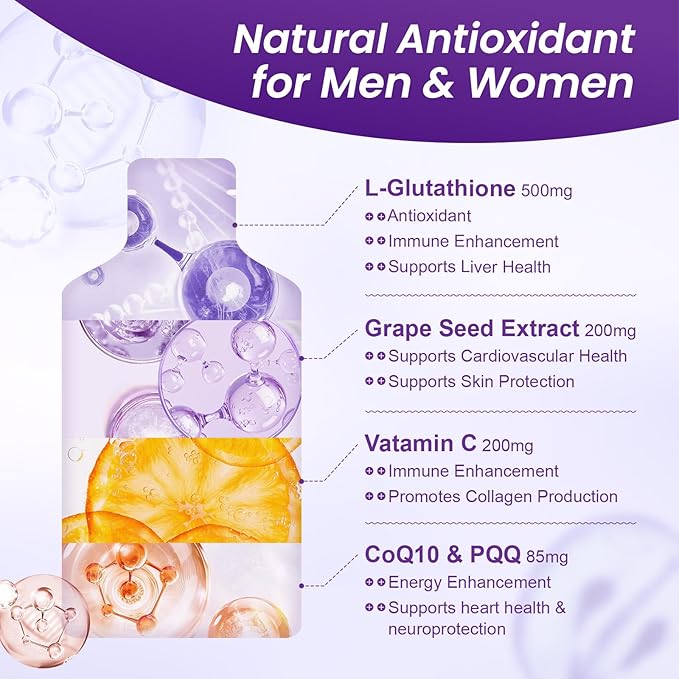 Liposomal Glutathione Supplement – 500mg Glutathione with PQQ, CoQ10 & Vitamin C – High Absorption Antioxidant for Immune & Energy Support – Grape Flavor, 30 Pouch
