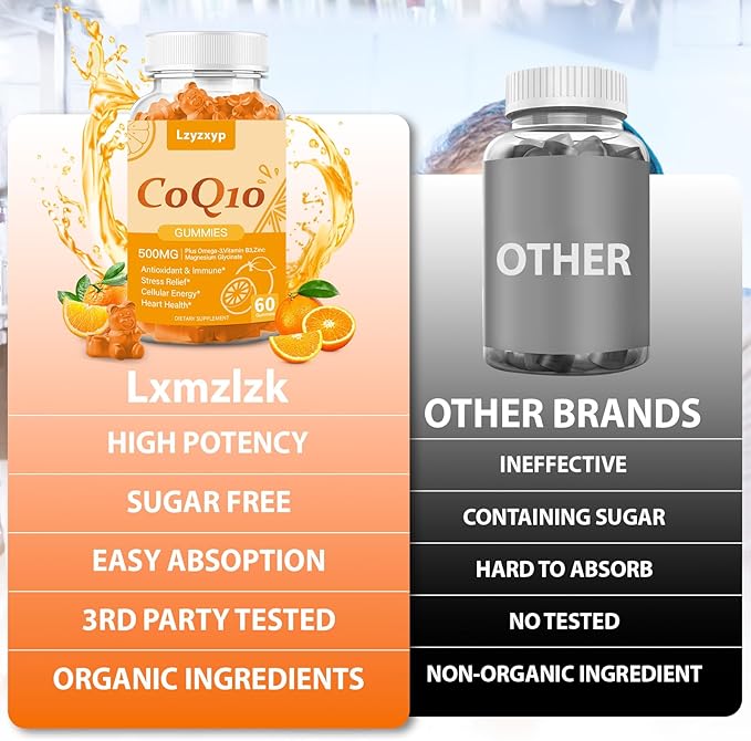 CoQ10 Oranges Gummies 500mg-3X Better Absorption Coenzyme Q10 Supplements - Plus Omega-3, Magnesium, Vitamin B3 & Zinc for Heart Health, Cellular Energy & Antioxidant, Vegan, Non-GMO 60 Ct (1)