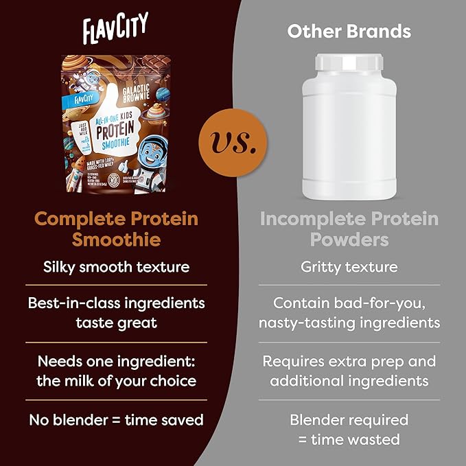 FlavCity All-in-One Protein Smoothie for Kids (Galactic Brownie) - Grass-Fed & Undenatured Whey Protein Powder with 15g Protein & 5g Collagen - Gluten-Free & Non-GMO - 15 Servings