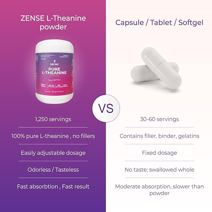 Pure L-Theanine Powder 100% [266gm-1,250 Servings] Natural L-Theanine Supplement - Only 1 Ingredient, Free of Sugar,Soy, Filler, Melatonin, Non-GMO, Vegan