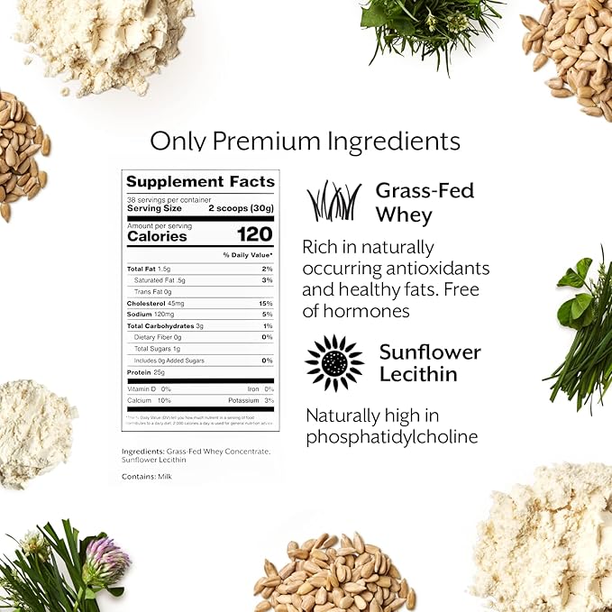 ProMix Nutrition Whey Protein Powder, Unflavored - Grass-Fed - ­Post Workout Fitness & Nutrition Shakes, Smoothies, Baking & Cooking Recipes - Gluten-Free & Keto-Friendly - 2.5 Pound (Pack of 1)