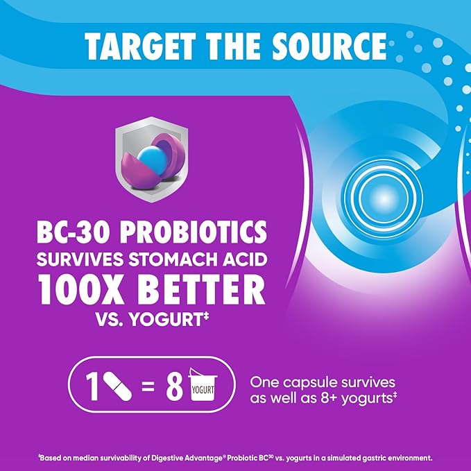 Digestive Advantage Probiotics for Digestive Health, Daily Probiotics for Women & Men, Supports Gut Health, Occasional Bloating & Diarrhea, Minor Abdominal Discomfort, & Immune Support, 80ct Capsules