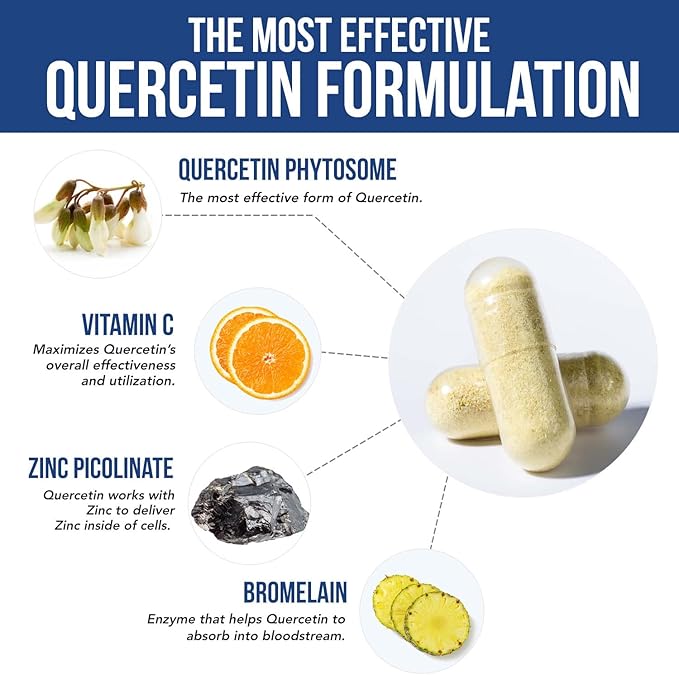 Quercetin Complete® Quercetin Phytosome with 50X Higher Absorption, Clinically Proven & Patented Quercefit – Most Effective Form of Quercetin – Enhanced with Bromelain, Zinc & Vitamin C (60 Capsules)