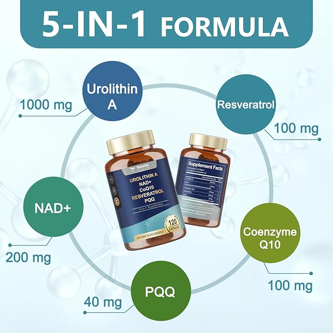 Urolithin A Supplement 1000mg with NAD,CoQ10,Supplement for Women 120 Softgels for Muscle Energy Antioxidants(Pack of 2)