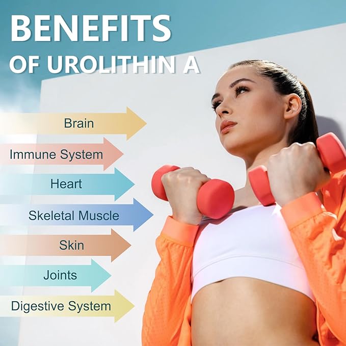 Urolithin A Supplement 1000mg with NAD,CoQ10,Supplement for Women 120 Softgels for Muscle Energy Antioxidants(Pack of 2)