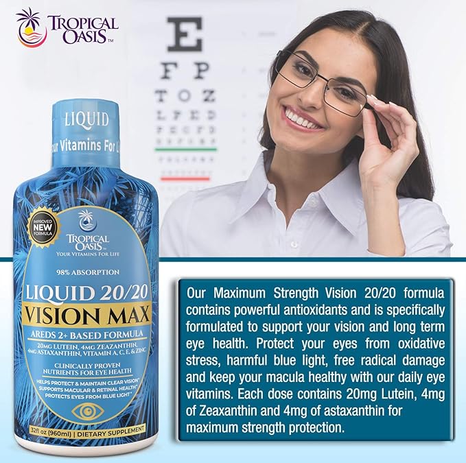 Liquid 20/20 Vision - Eye Vitamin Formula w/20mg Lutein, 4mg Zeaxanthin, 4mg Astaxanthin for Vision Support –Max Absorption- Great Taste & No Pills to Swallow– 32 Serv, 32oz