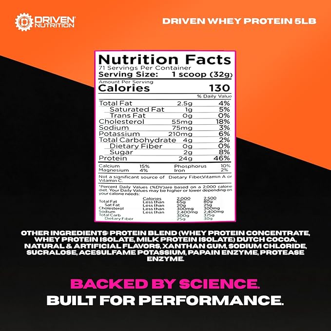 Driven WHEY- Grass Fed Whey Protein Powder: Delicious, Clean Protein Shake- Improve Muscle Recovery with 23 Grams of Protein with Added BCAA and Digestive Enzymes (5 lb, Cinnamon Roll)