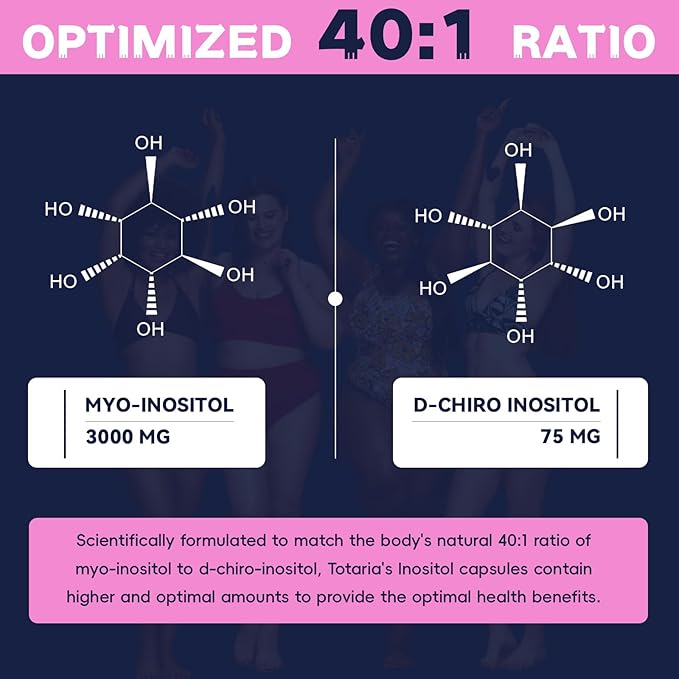 Myo-Inositol & D-Chiro Inositol Supplement Capules 3075mg, Plus Multivitamin Vitamin D3, Folate, Ideal 40:1 Ratio - Hormonal Balance for Women & Ovarian* Support | Vegan, Non GMO - 120 Caps