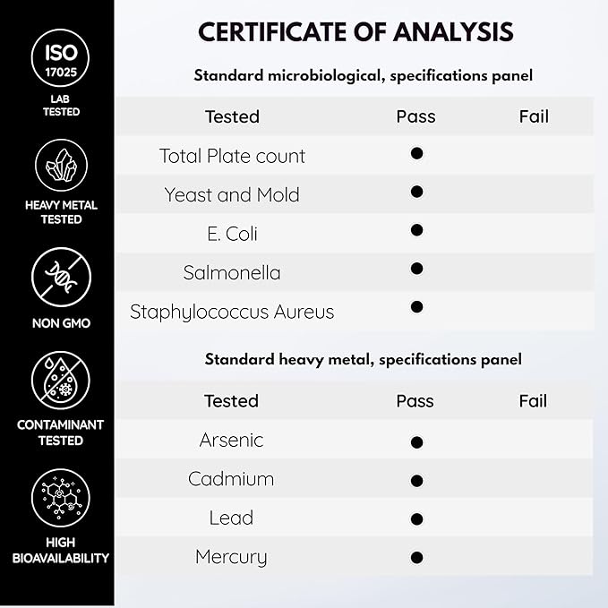 NAD+ CoQ10 PQQ and Shilajit - Longevity, Healthy Aging, Heart & Brain - Superior Bioavailable - Cellular Energy, Mitochondrial,- Nicotinamide Riboside, Ubiquinol - 60 Days Vegan Supply