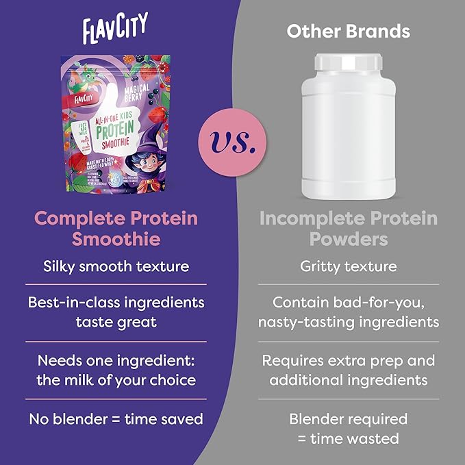 FlavCity All-in-One Protein Smoothie for Kids (Magical Berry) - Grass-Fed & Undenatured Whey Protein Powder with 15g Protein & 5g Collagen - Gluten-Free & Non-GMO - 15 Servings