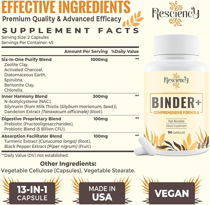 Detox Binder Supplement – Activated Charcoal, Zeolite, Bentonite Clay, Milk Thistle, Proprietary Blends - Liver & Gut, Max Absorption, 90 Vegan Capsules