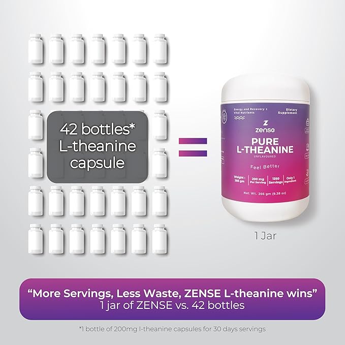 Pure L-Theanine Powder 100% [266gm-1,250 Servings] Natural L-Theanine Supplement - Only 1 Ingredient, Free of Sugar,Soy, Filler, Melatonin, Non-GMO, Vegan