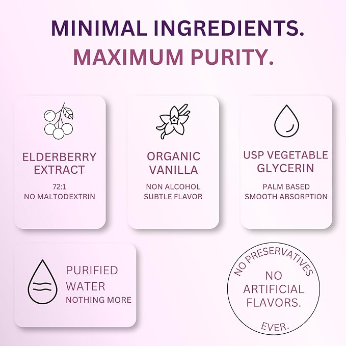 Elderberry Liquid Drops, 600mg, 2 Fl Oz, Pure Sambucus Extract with Vanilla, Vegan Immune Support Supplement