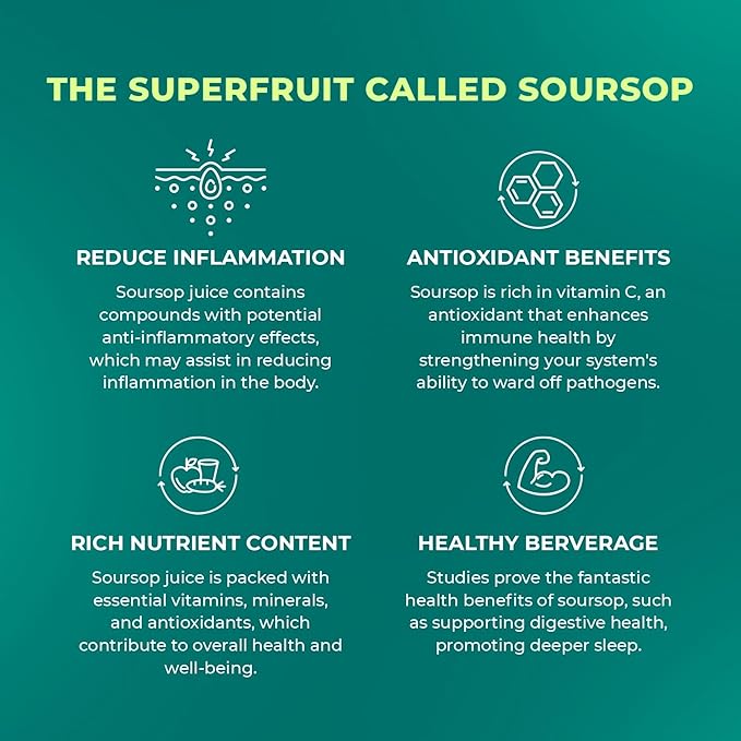 Choucoune Soursop Juice Cane - 100% Real Guanabana Drink with Pulp - No Concentrate, No Artificial Coloring - Sugar-Free, All-Natural Juice for a Healthy Lifestyle - Refreshing 16.57 Fl Oz(Pack of 12)