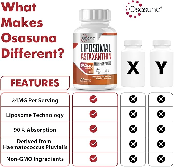 Liposomal Astaxanthin Supplement 24MG, Maximum Absorption, Antioxidant Stronger Than VIT C, Non-GMO & Gluten Free - 120 Softgels(4 Months Supply)