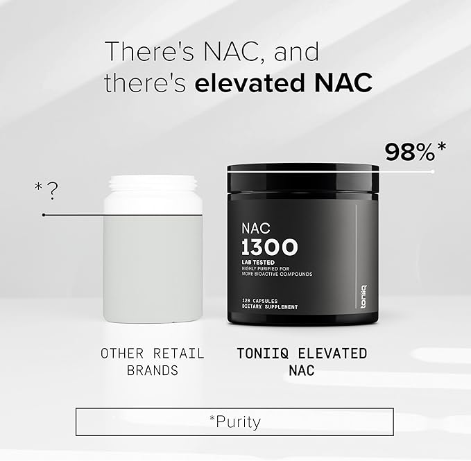 Toniiq 1300mg NAC - 2 Month Supply - Min. 98%+ Tested Purity - Ultra High Strength Bioavailable NAC Cysteine Supplement - 120 Vegetarian N Acetyl Cysteine Capsules -Lab Tested TQ