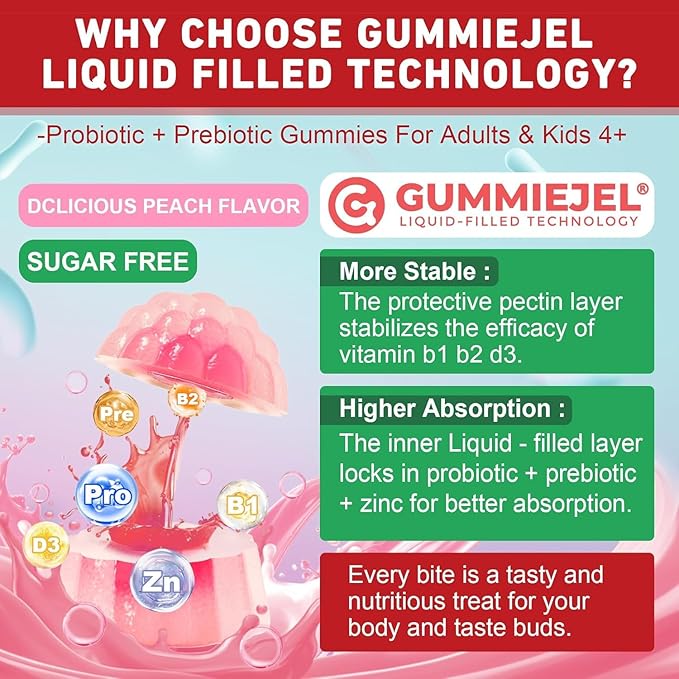 Probiotic + Prebiotic Gummies for Adults & Kids 4+, Sugar Free Chewable Probiotic 50Billion CFUs w/Fiber, Vitamin B1 B2 D3 & Zinc, for Digestive & Gut Health, Boost Microflora Diversity, Vegan 120 Cts