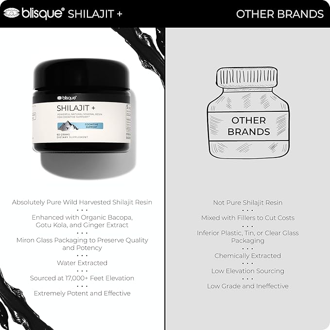 Blisque - Pure Himalayan Organic Shilajit Resin Supplement | for Cognitive Support | with Organic Bacopa and Gotu Kola | Authentic and Natural | 60 Grams