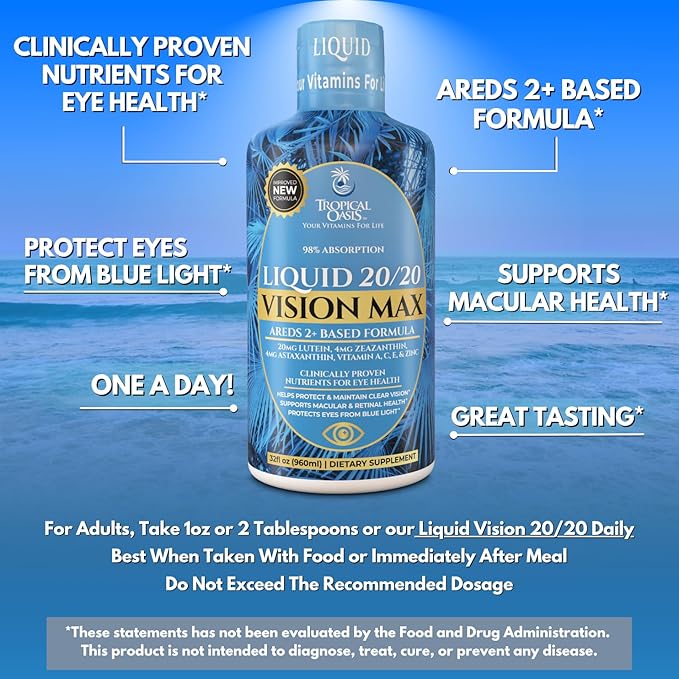 Liquid 20/20 Vision - Eye Vitamin Formula w/20mg Lutein, 4mg Zeaxanthin, 4mg Astaxanthin for Vision Support –Max Absorption- Great Taste & No Pills to Swallow– 32 Serv, 32oz
