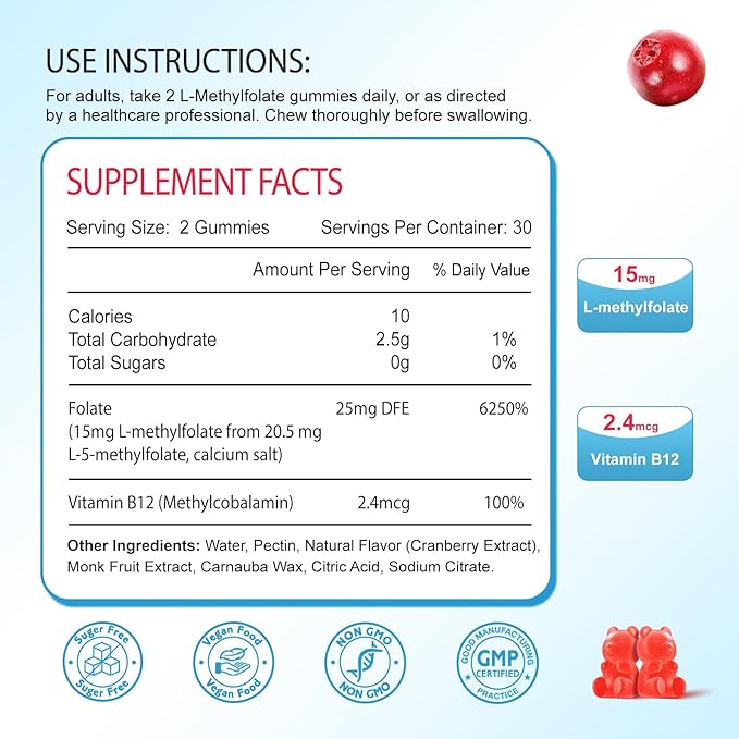 L-Methylfolate 15mg & Methyl B12 Gummies, Folate Supplement for Brain Health, Mood & Immunity, DNA Synthesis & Repair, Sugar Free, Vegan, Cranberry Flavor, 60 Count