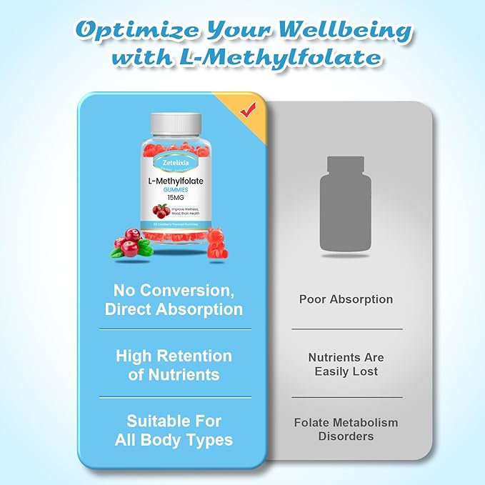 L-Methylfolate 15mg & Methyl B12 Gummies, Folate Supplement for Brain Health, Mood & Immunity, DNA Synthesis & Repair, Sugar Free, Vegan, Cranberry Flavor, 60 Count