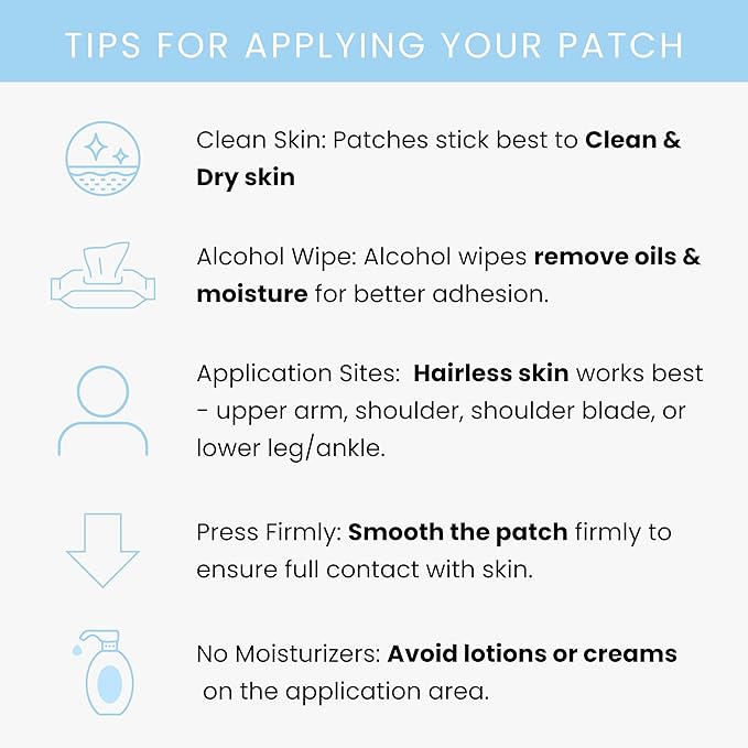 Iron Patch | Iron Bisglycinate, Vitamin C, Vitamin B9 (Methylfolate), Vitamin B12, Beta-Carotene, Astaxanthin | 30 Patches
