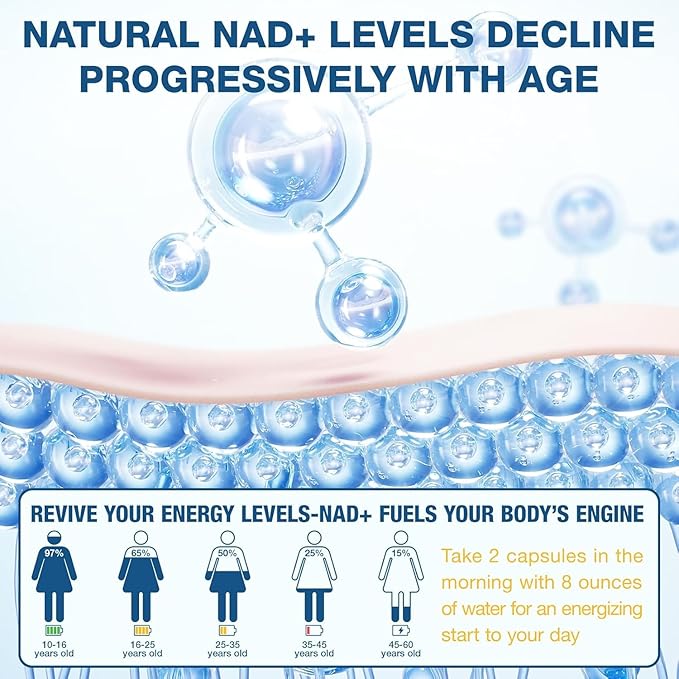 NAD Supplement - NAD Nicotinamide Riboside Resveratrol, Liposomal NAD+ Supplement 1000mg for for Women & Men - Healthy Aging, Brain and Cellular Energy, Non-GMO, 80 Capsules