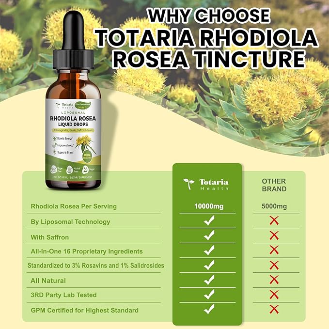 Liposomal Rhodiola Rosea Tincture, Ultra Strength Rhodiola Supplement with Ashwagandha, Saffron, Magnesium, SAM-e, Rhodiola Rosea Extract Liquid Drops for Natural Relaxation, Mood, Energy, Pack of 2