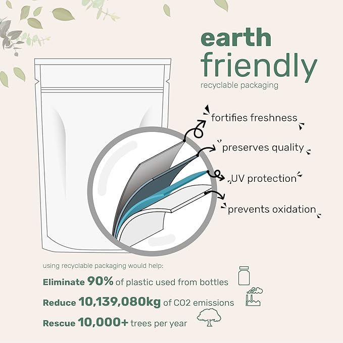 Micro Ingredients Organic Inulin FOS Fiber Powder, 2.2 lb | Quick Water-Soluble Prebiotic for Intestinal & Colon Health | Natural Fiber for Smoothies & Drinks | Vegan Friendly