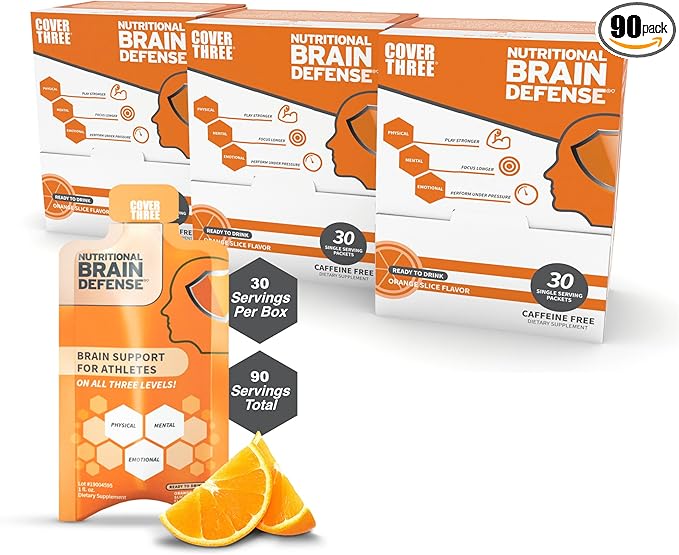 Cover Three Nootropic Brain Supplement for Athletes & Active Adults - Assist Focus, Memory, Clarity, Recovery - Trans Resveratrol, Omega 3 DHA, Uridine, Alpha GPC - Orange Flavor 30 Count (3)
