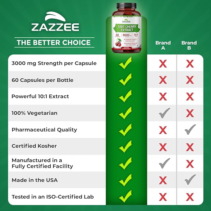 Zazzee Tart Cherry 10:1 Extract, 3000 mg Strength, 60 Vegan Capsules, 2 Month Supply, Certified Kosher, Concentrated and Standardized 10X Extract, 100% Vegetarian, All-Natural, Gluten Free, Non-GMO