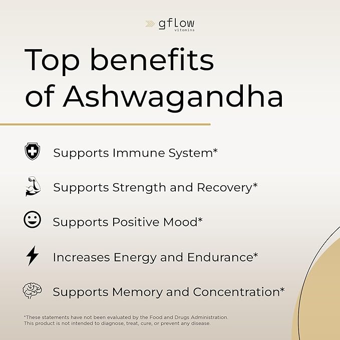 Ashwagandha Supplements - ashwagandha Powder Capsules Extra Strength with Black Pepper | Mood Support, Focus, Energy Support | Vegan Friendly, Non-GMO, USA Made - 6 Months Supply
