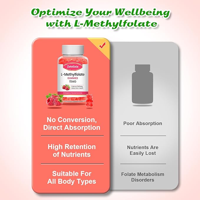 L-Methylfolate 15mg & Methyl B12 Gummies, Folate Supplement for Brain Health, Mood & Immunity, DNA Synthesis & Repair, Sugar Free, Vegan, Raspberry Flavor, 60 Count