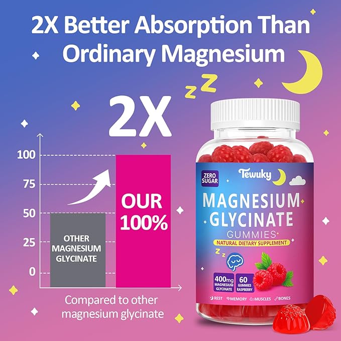 Magnesium Glycinate Gummies 400mg - Sugar Free Vegan Gummies for Adults & Kids with Vitamin D3, B6, C, CoQ10, Collagen, Zinc - Sleep, Muscle, Bone & Memory Support - 60 Raspberry Chewables