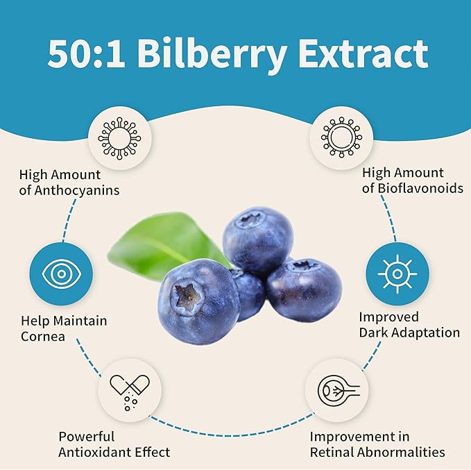 Eye Shield Supplement with Bilberry, Lutein, Zeaxanthin, Astaxanthin, and Beta-Carotene - Supports Dry Eyes, Vision Health, and Night Vision (90 Capsules)