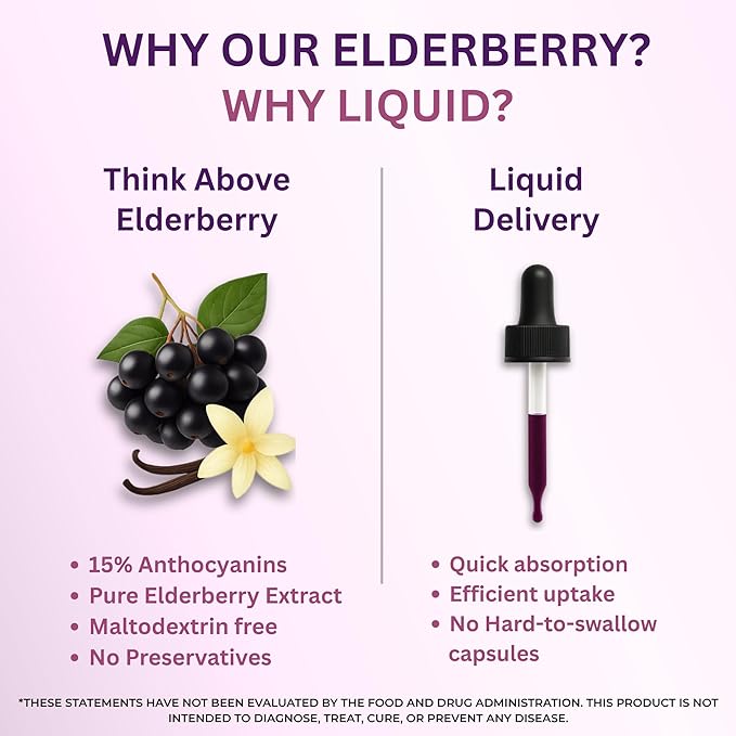 Elderberry Liquid Drops, 600mg, 2 Fl Oz, Pure Sambucus Extract with Vanilla, Vegan Immune Support Supplement