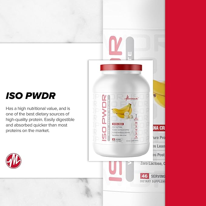 Metabolic Nutrition Whey Protein Isolate ISO PWDR Birthday Cake, 3.04lb, 23 Servings, 26g Protein, Fast Digesting, Zero Carbs, Delicious Flavor, Very Low Carbs & Fat, Zero Lactose